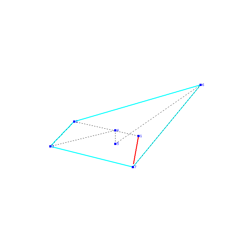 Flugauswertung